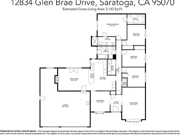 5th image of 12834 Glen Brae Dr