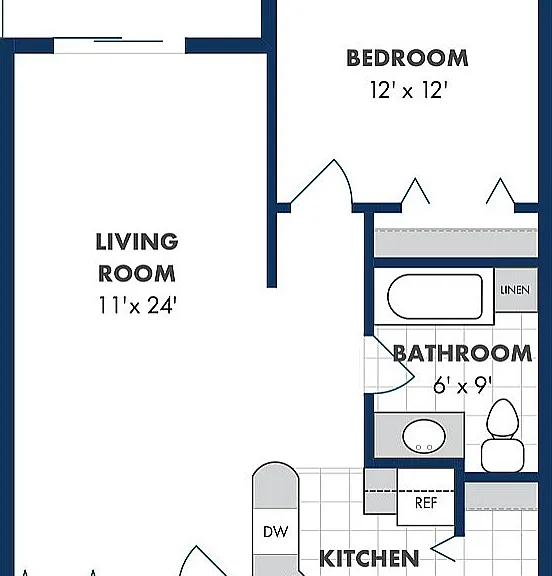 Floor Plan A | Riverwood Apartments | Apartments in Kenosha, WI Floor Plan A | Riverwood Apartments | Apartments in Kenosha, WI