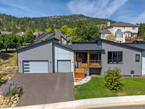 290 S Harrison Ave, Helena, MT 59601