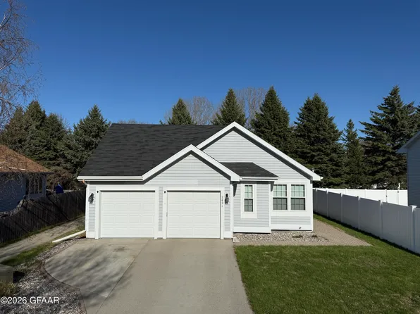 2421 Glen Cir, Grand Forks, ND 58201
