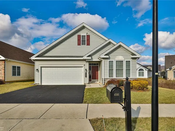 4593 Capital Dr, Center Valley, PA 18034