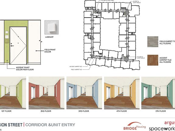 5th image of 4840 Mission St #6feb3a846