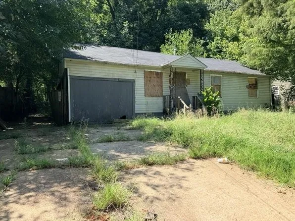 2233 Aberdeen Ave, Memphis, TN 38127