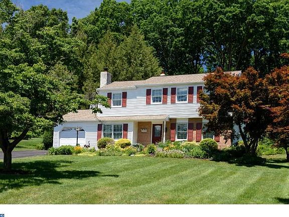 Lush Lawn & Colorful Gardens