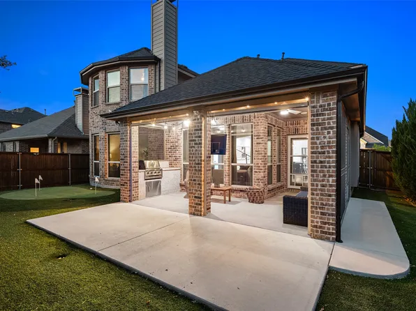 3765 Norwood Ave, Celina, TX 75009