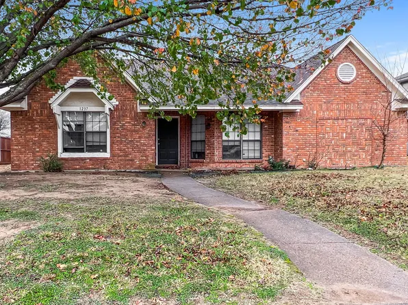 1237 Essex Dr, Desoto, TX 75115