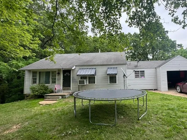 1112 Cole Ave, Poplar Bluff, MO 63901