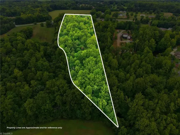 4313 Neiman Acres Rd, Summerfield, NC 27358