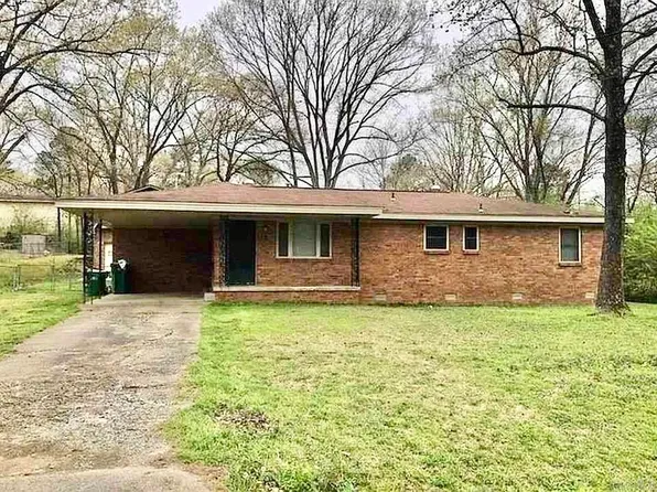 6 Fairfield Dr, Sherwood, AR 72120