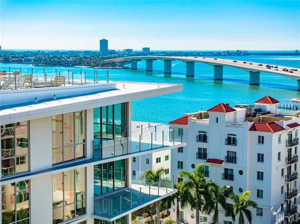 111 Golden Gate #Penthouse 801, Sarasota, FL 34236