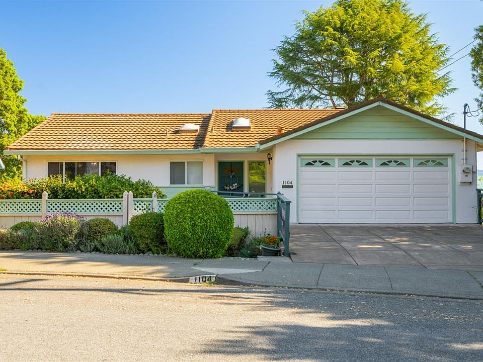 1st image of 1104 Birch Drive