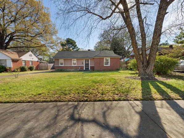 1076 Sandra Rd, Memphis, TN 38122