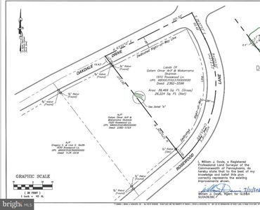 1920 Rosewood Ln, York, PA, 17403