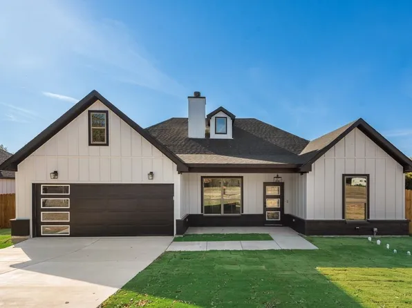514 Berke St, Newark, TX 76071