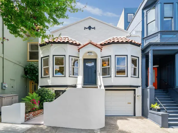 1868 Church St, San Francisco, CA 94131