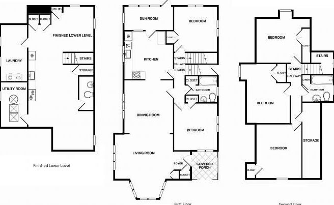 2nd image of 3159 Allen Ave