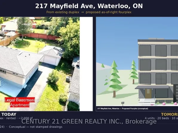 217 Mayfield Ave, Waterloo, ON N2J 3S6
