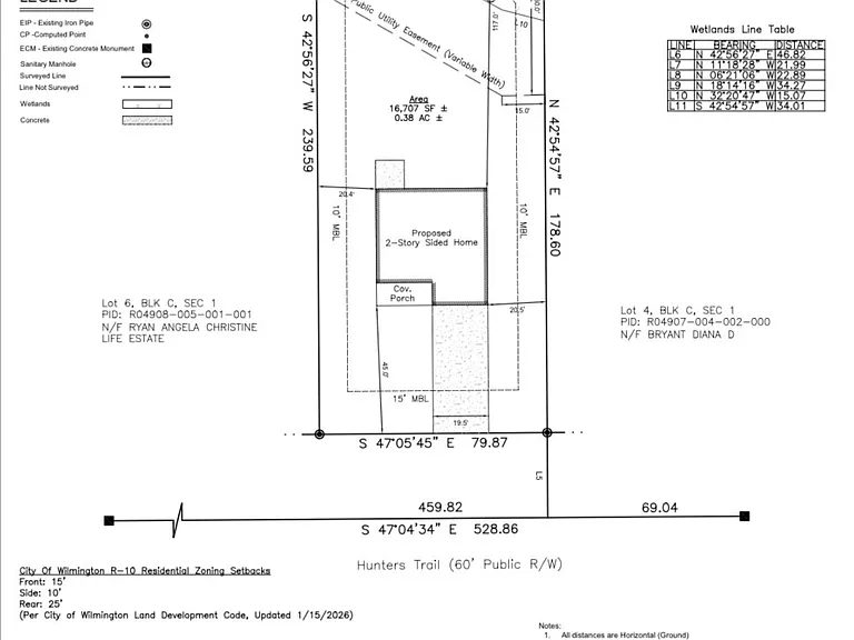 PLOT PLAN