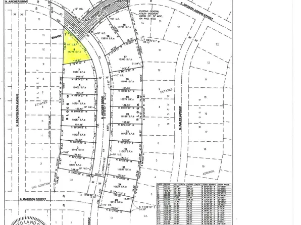 1031 N Archer Dr, Sioux Falls, SD 57103