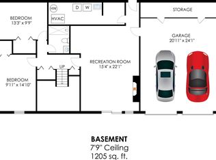 8177 E Beach Dr NW, Washington, DC