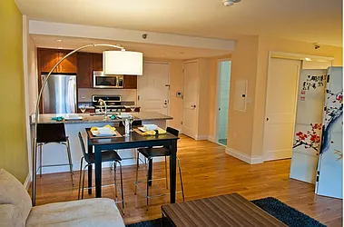 Rented by Area New York