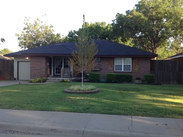 1418 SW 35th Ave, Amarillo, TX 79109