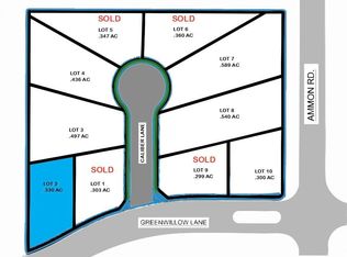 L2-B1 E Greenwillow Ln, Idaho Falls, ID 83401