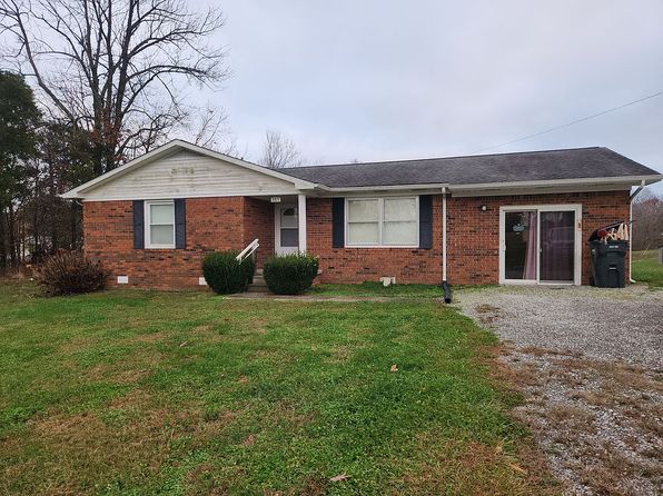 683 Sulphur Spring Rd