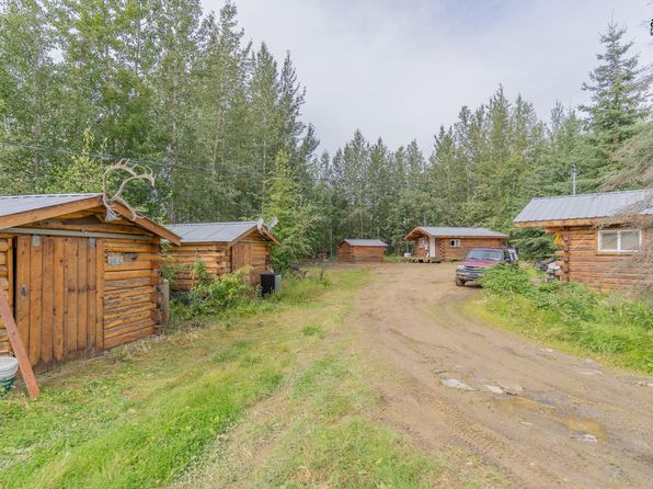 fairbanks-alaska-439189193 picture