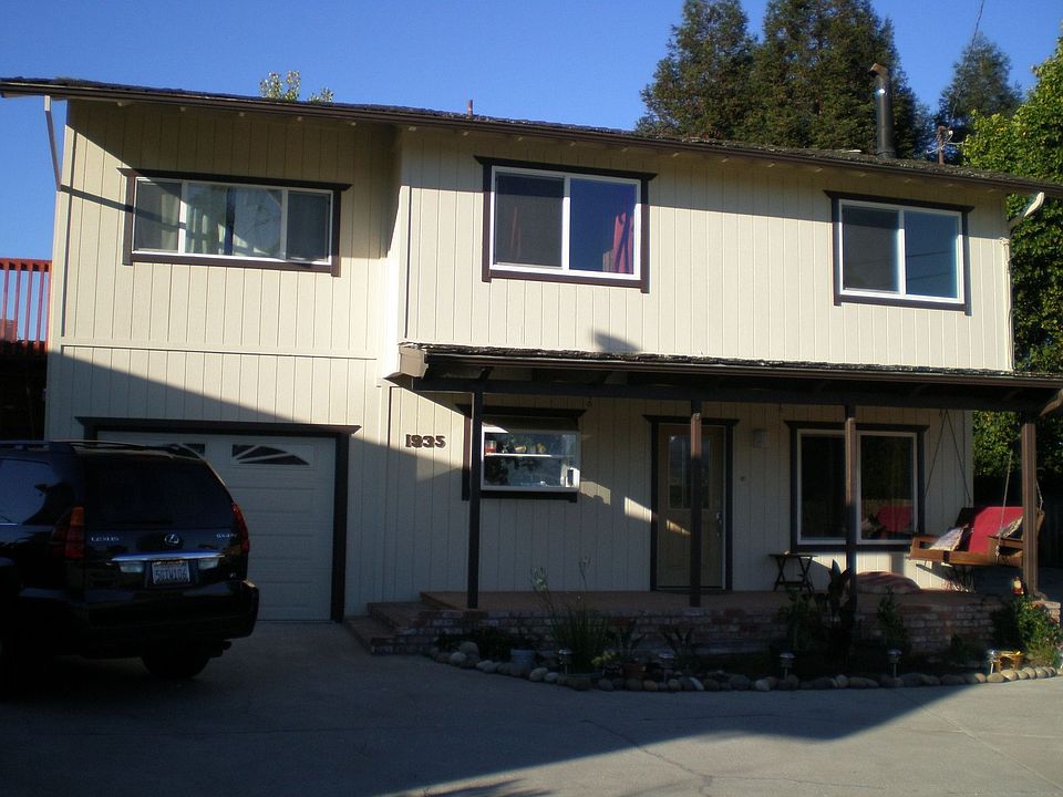 View of Front