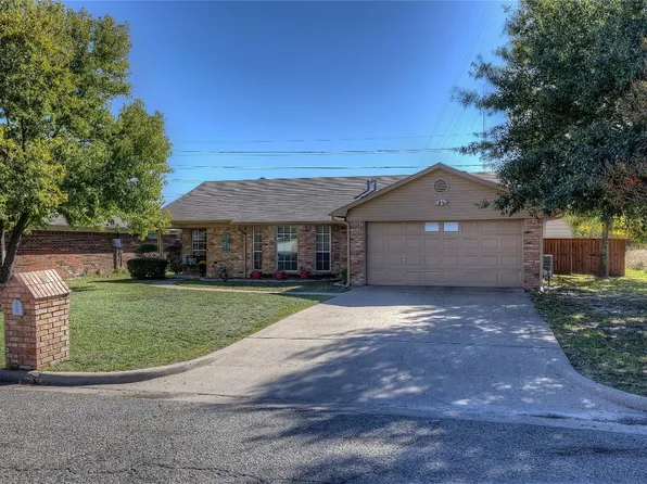 4009 Sunhill Dr, Greenville, TX 75402