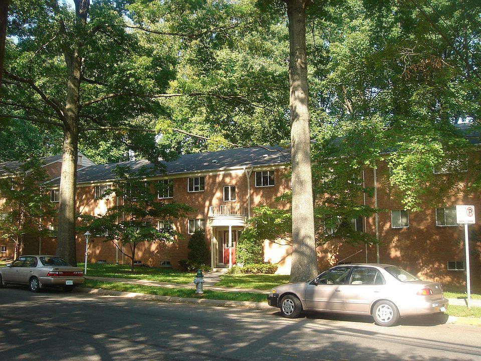 Outside View