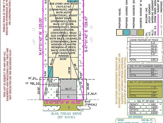 4th image of this home