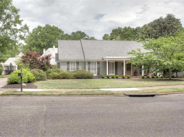 5324 Keatswood Dr, Memphis, TN 38120