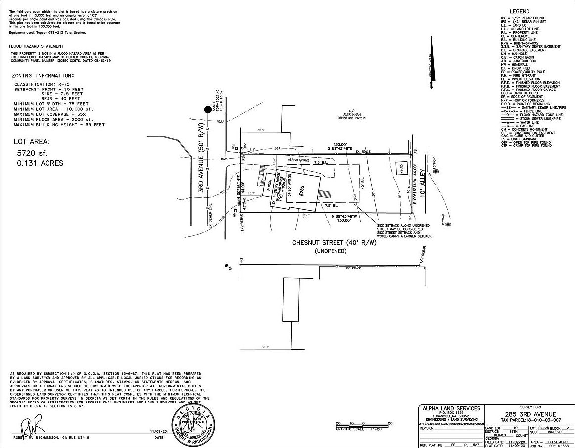 285 3rd Ave, Avondale Estates, GA 30002 Zillow