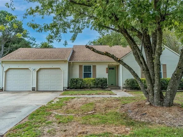 1249 Handel Dr, Virginia Beach, VA 23454