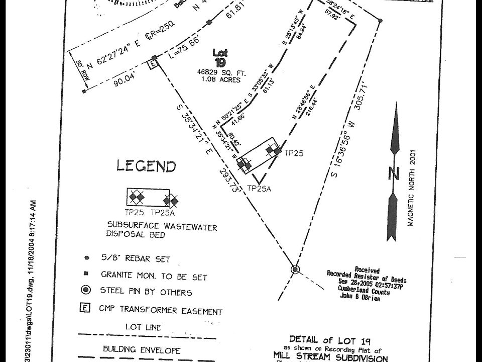 survey stakes are on the lot