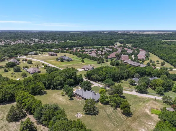 4080 Summit Ct, Fairview, TX 75069