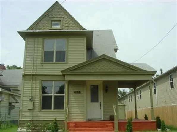 415 S Grant Ave, Springfield, MO 65806