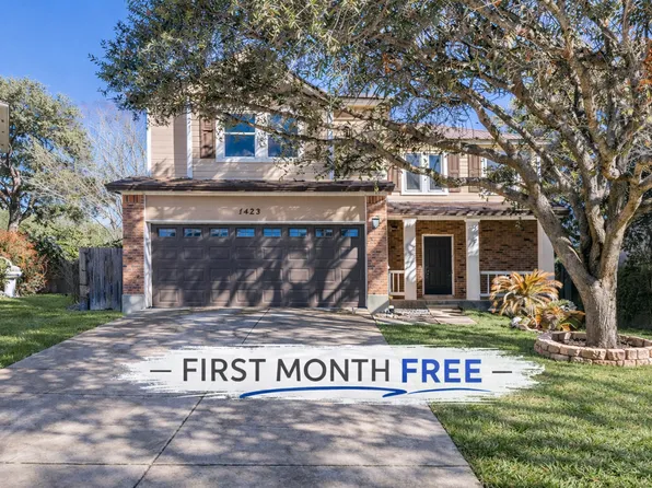 1423 View Top, San Antonio, TX 78258