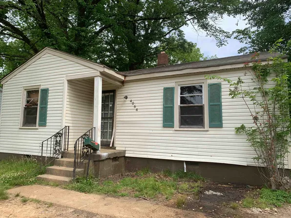 4064 Truman Ave, Memphis, TN 38108