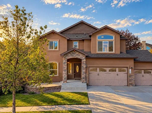 1130 Spectrum Loop, Colorado Springs, CO 80921