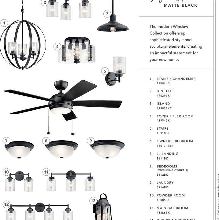 Park Terrace Apartments N86 W 14200th Menomonee Falls WI Zillow