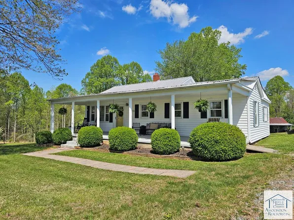 50 Old Preston Rd, Martinsville, VA 24112