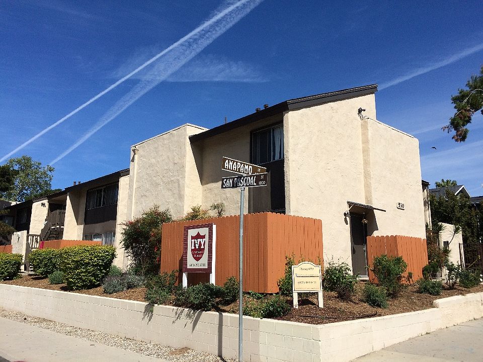 1st image of 530 W Anapamu St #M