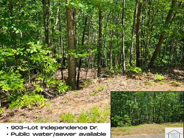 903 Independence Dr, Martinsville, VA 24112