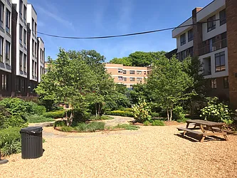 Rented by Simply Brooklyn Realty Inc