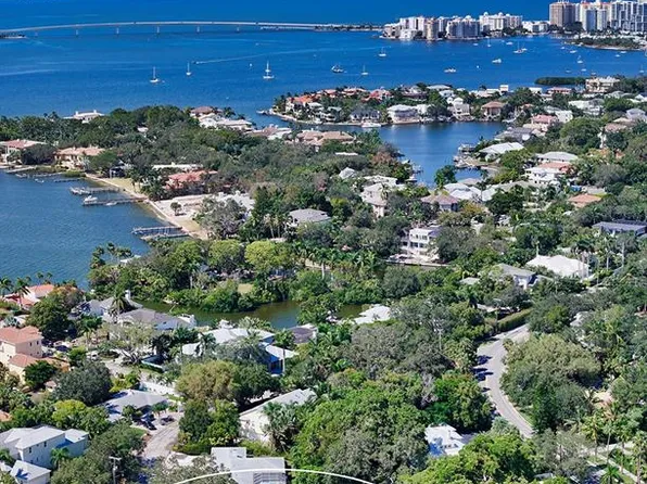 2155 Oriole Dr #27, Sarasota, FL 34239