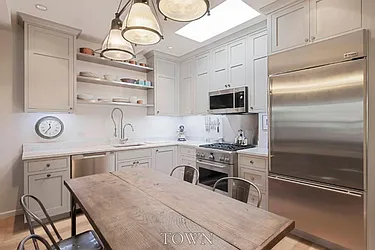 Sold by Town Residential