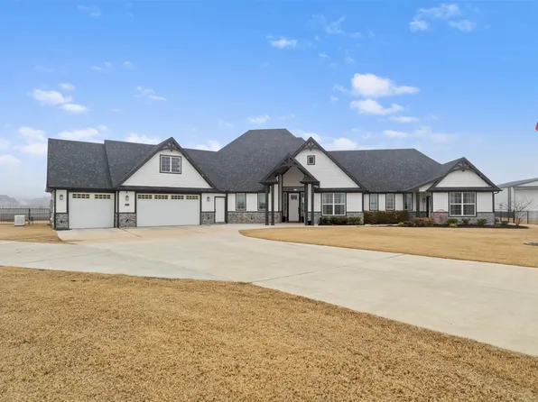 2113 Constitution Ct, Nevada, TX 75173